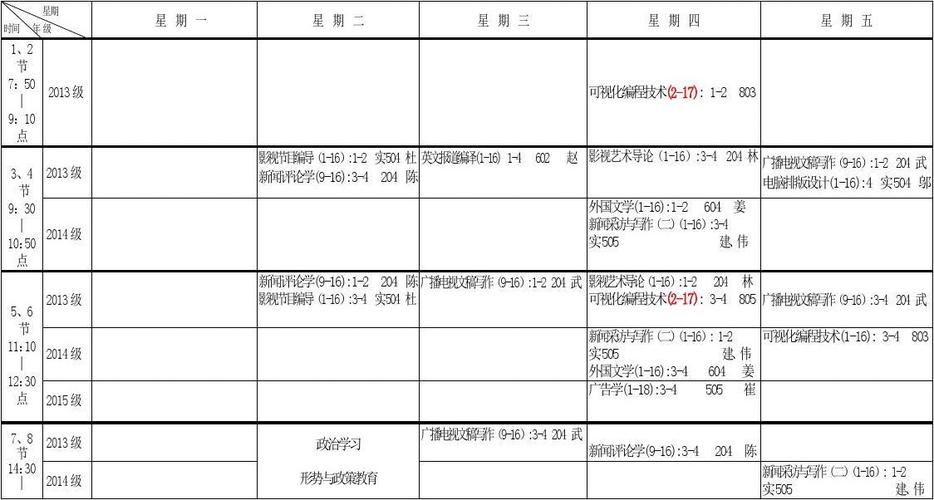广州体育学院体育新闻传播系本科体育新闻专业2015—2016学年度第一