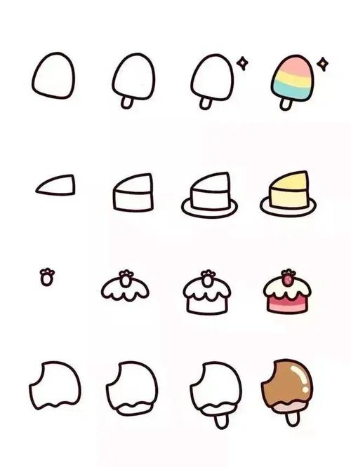 38种美食简笔画教程,新手学习的好资料_美食_简笔画_教程_学习_新手