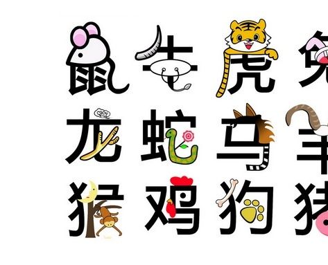 十二生肖排列顺序