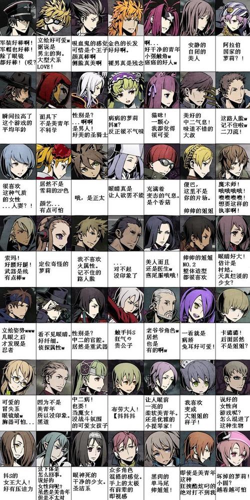 【ul】角色初印象问卷