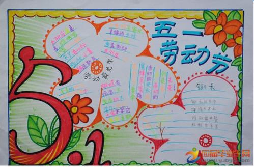 五一劳动节手抄报图片设计大全