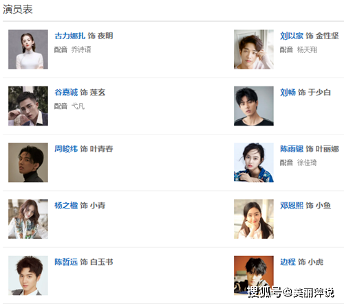 十二谭演员表 十二谭各人物关系介绍