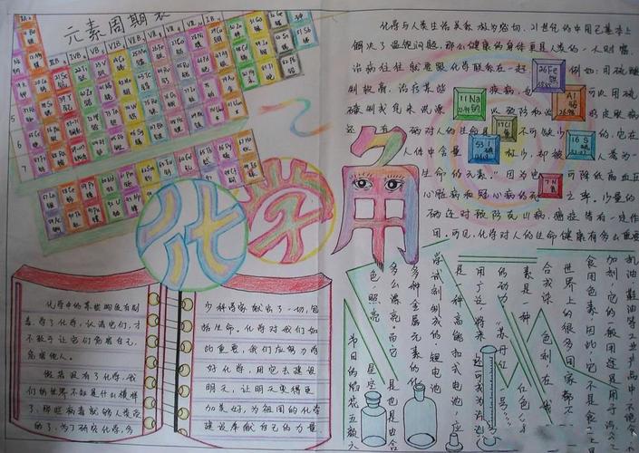 化学元素周期表知识手抄报