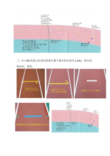 田径场说明整理版