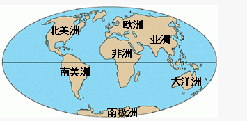 读图可知,(1)世界上的七大洲是:亚非北南美;南极欧大洋.