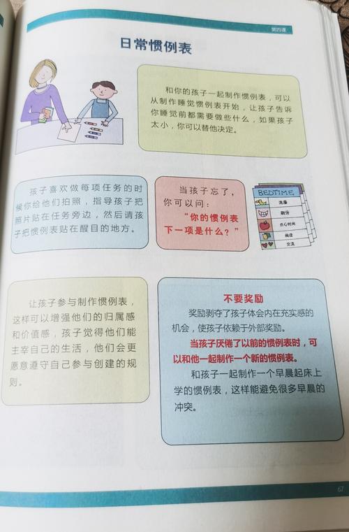 选自《正面管教家长课程》