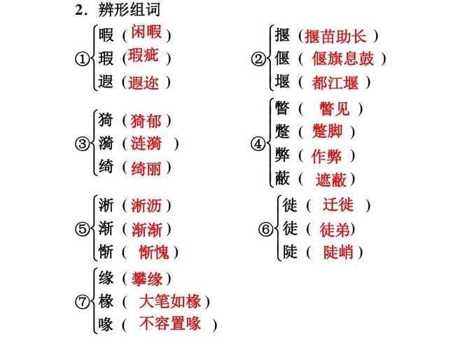 2017人教版高中语文必修二第3课《囚绿记》(第1课时)ppt课件