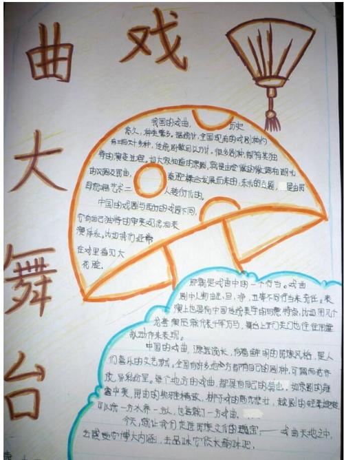 中国戏曲文化行当戏曲大舞台手抄报