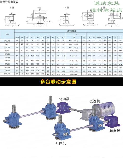 谦玹 蜗轮蜗杆丝杆swl升降机手摇螺杆手动螺旋升降器电动涡轮减速机箱