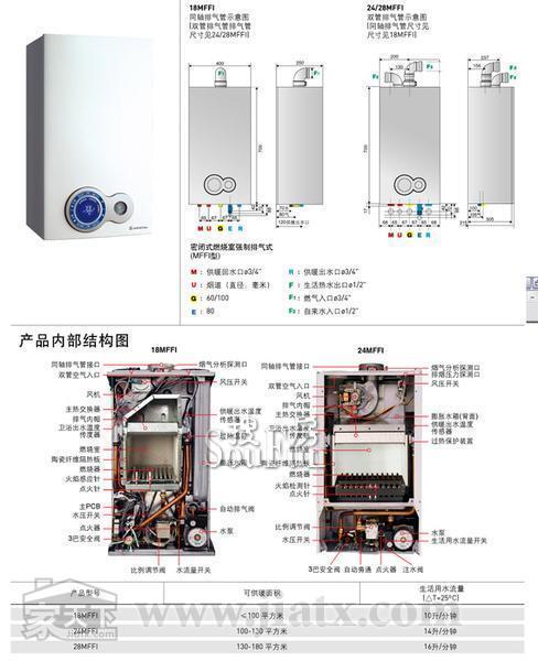 阿里斯顿壁挂炉晶蓝系列