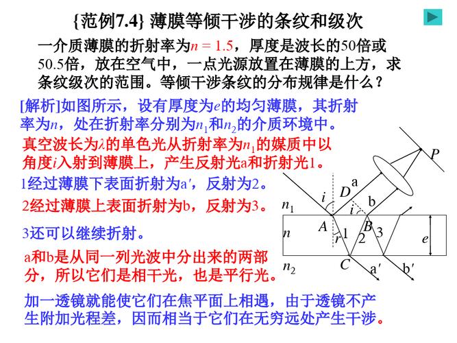 光学之薄膜等倾干涉的条纹和级次
