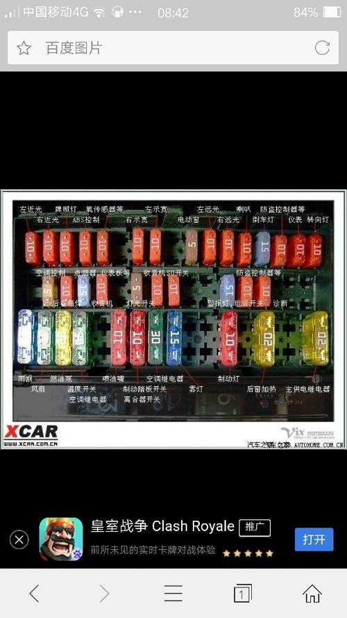 有谁知道11款捷达前卫保险丝位置图!