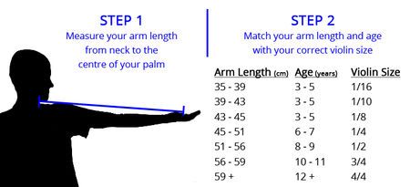 小提琴臂长怎么量?