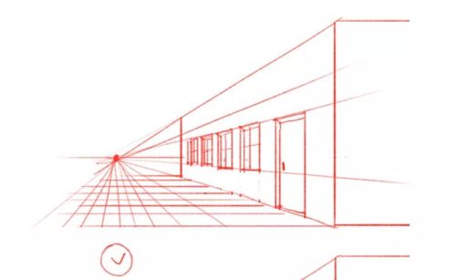 我们常说的近大远小,近长远短就是画面有透视的表现.