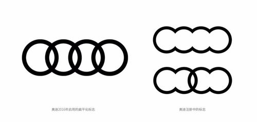 奥迪的新logo像毛毛虫愤怒的车主这是猪大肠