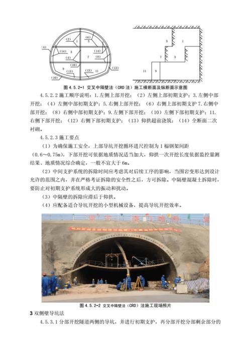隧道开挖方法cd法crd法.doc