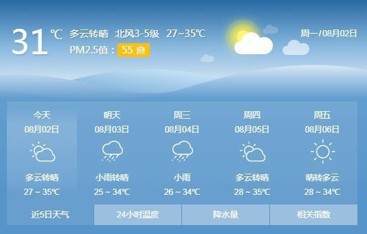 注意防暑最高气温35本周荆州天气晴多雨少