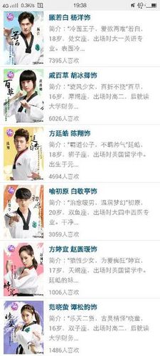 旋风少女演员表加图片.