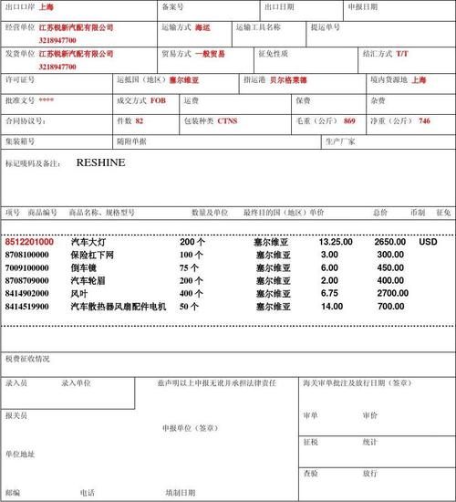 出口报关单填写模板