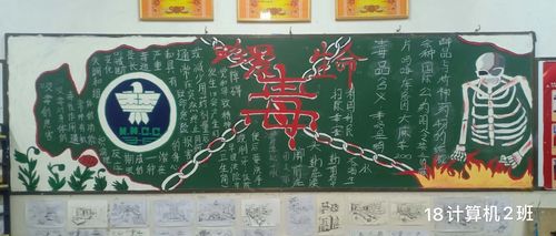 海南省技师学院计算机应用系—"健康人生,绿色无毒"禁毒主题黑板报