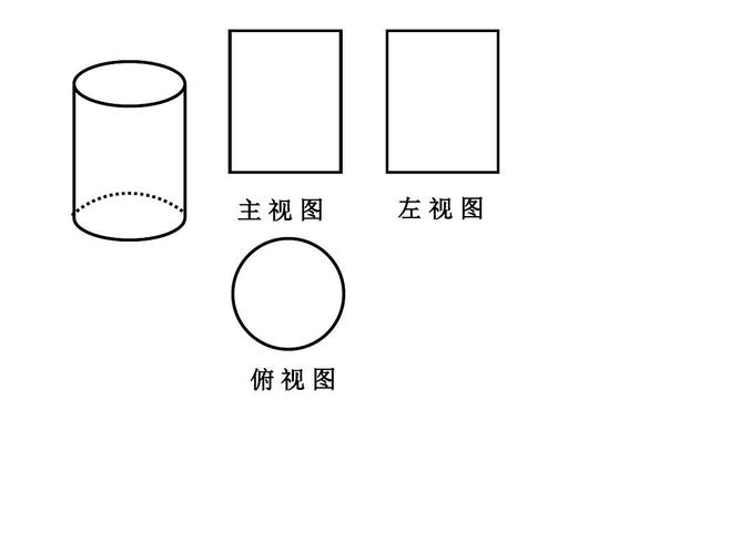 2简单几何体的三视图(2)(3) (共22张ppt)