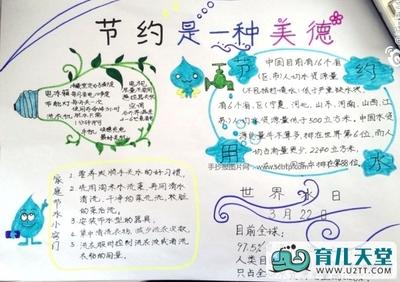 节能环保手抄报内容大全节约是一种美德节约-226kb