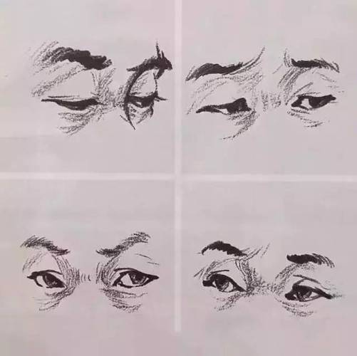 在线性速写中,五官该怎么去表现呢?