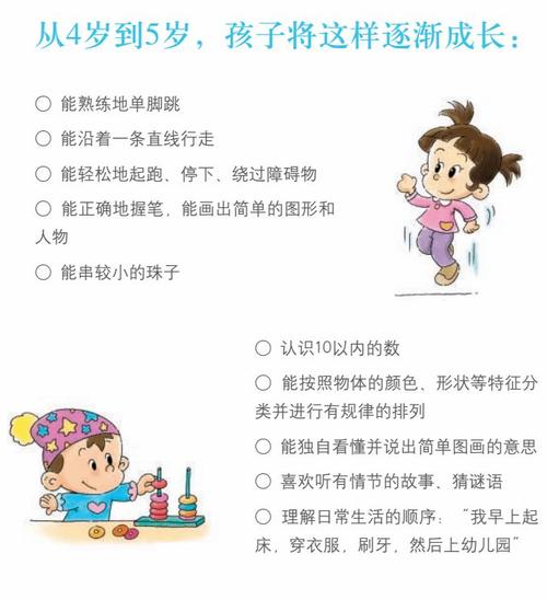教育部0~6岁儿童发展的里程碑:发育异常自查手册