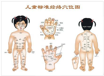济南小儿推拿李波老师讲解宝宝疳积的原因,表现及小儿