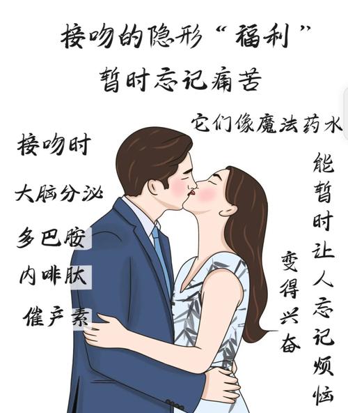 情侣接吻的隐形"福利