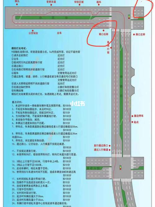 光明东周手动挡科目三_科目三_汽车_道路交通