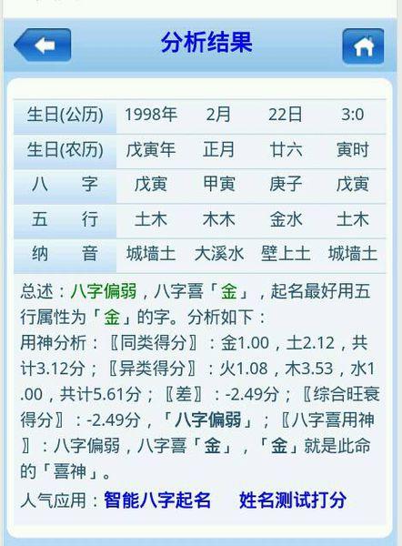 出生时间:    公历:    1998年    2月    22日    3点     本命属虎