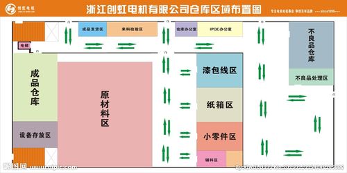 创虹电机有限公司仓库区域布置图图片