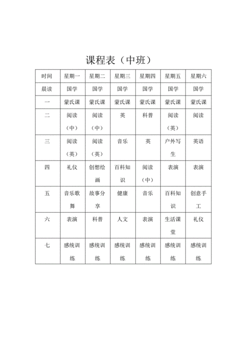 幼儿园课程表20200915135758pdf4页