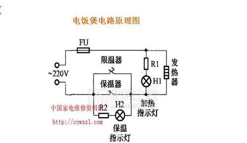我对老式电饭煲原理及内部实物接线图的一些理解,以后