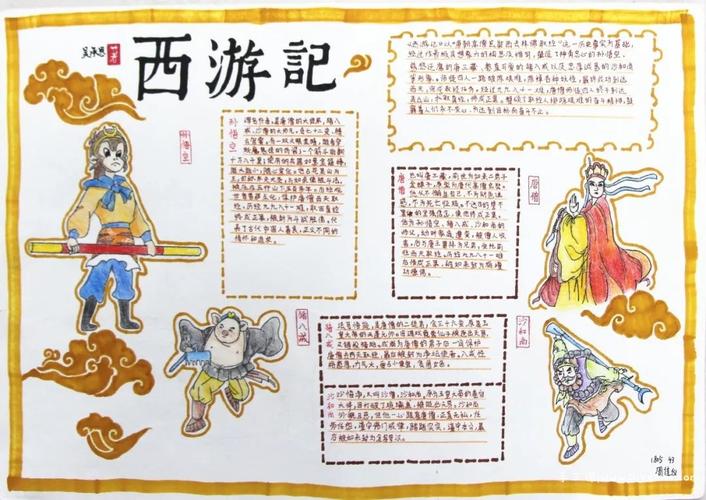 神魔激奇思,妙笔绘《西游》——七年级《西游记》手抄报