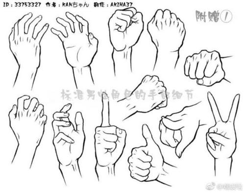 拳头简笔画画法