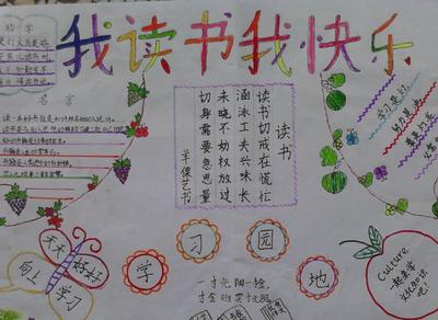 初中生读书手抄报设计图大全初中读书手抄报-462kb