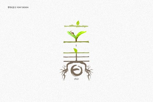 字体设计