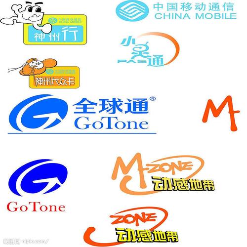 数据,ip 电话等多种增值业务,拥有"全球通","神州行","动感地带"等