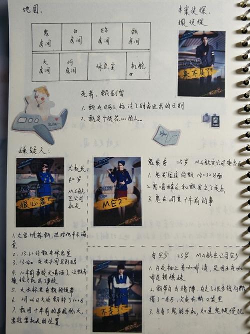 明星大侦探手帐—冲不上的云霄_手帐_兴趣爱好_文具手