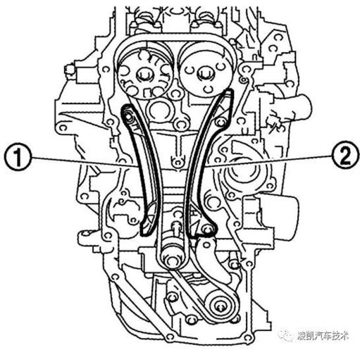日产hr16de发动机正时链条拆装要点(正时校对)