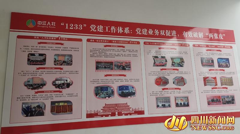 中江县人社局党建业务工作展示墙.jpg