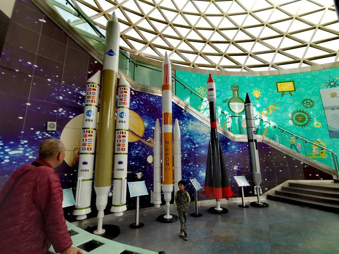 撒木儿参观科技馆电视塔 - 美篇