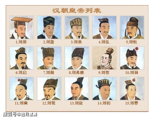 (西汉)公元前202—公元8年,共210年汉代有西汉,东汉两个时期.