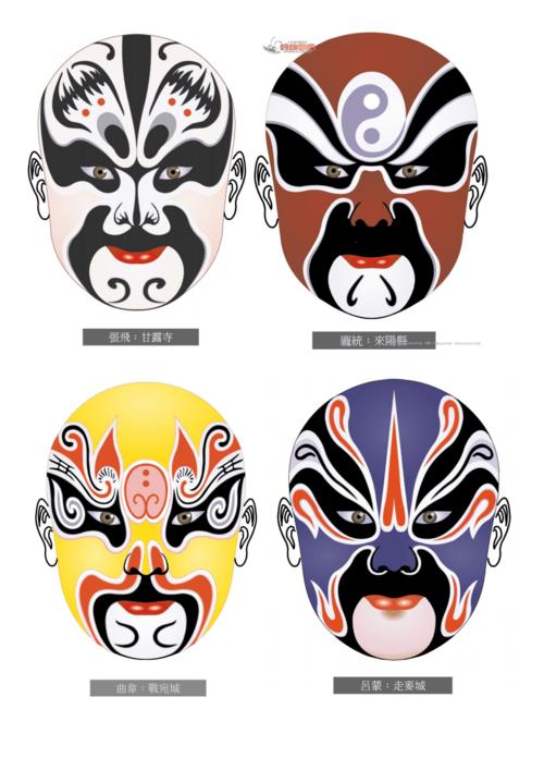 京剧脸谱三国人物.doc 4页