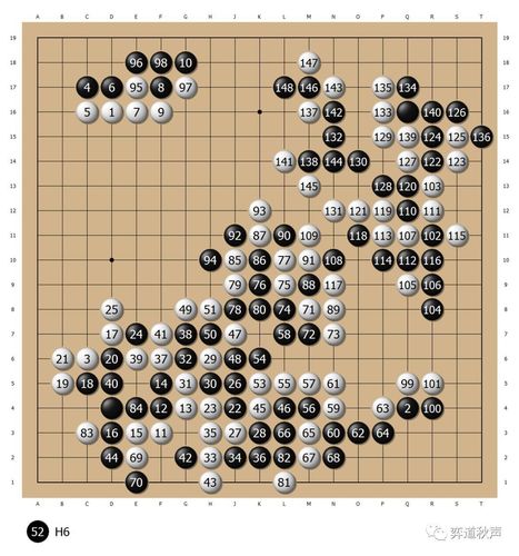 也许经过几次练习,绝艺可以拿出新的面貌,但人类棋手也绝不会轻易放弃