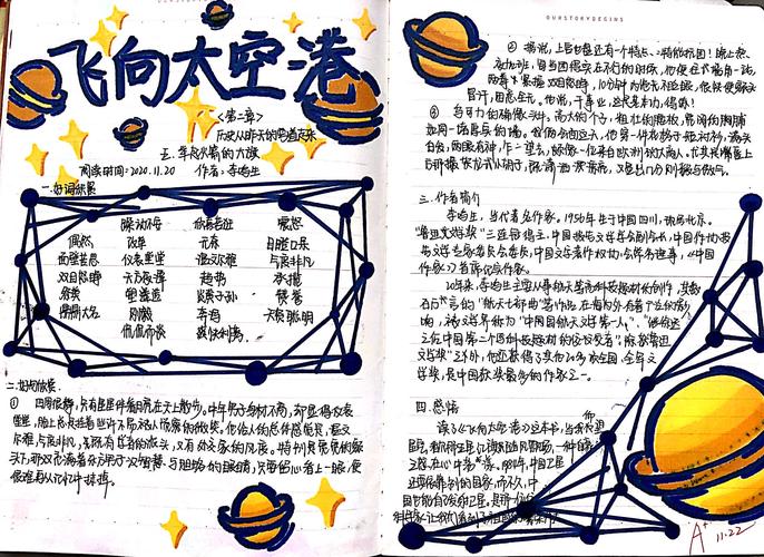 1918班《飞向太空港》优秀读书笔记