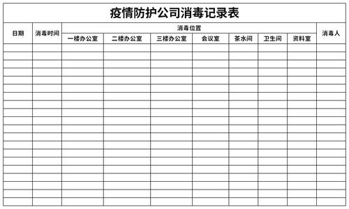 疫情防护公司消毒记录表