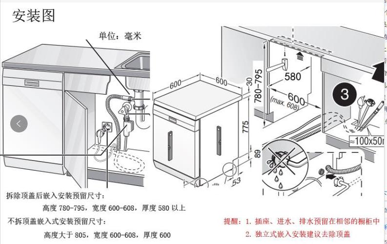 7215洗碗机预留水电位置7515别入坑_洗碗机_水槽_家居家装